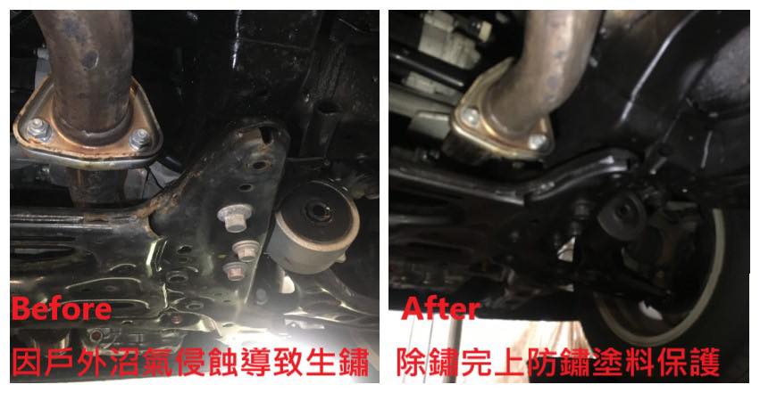 多重的強化防護讓已生鏽的鐵件得到最佳的保護